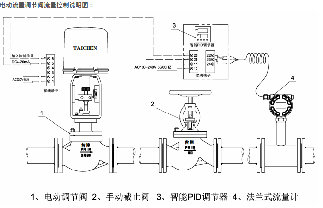 電動流量草莓视频APP下载安装接線圖